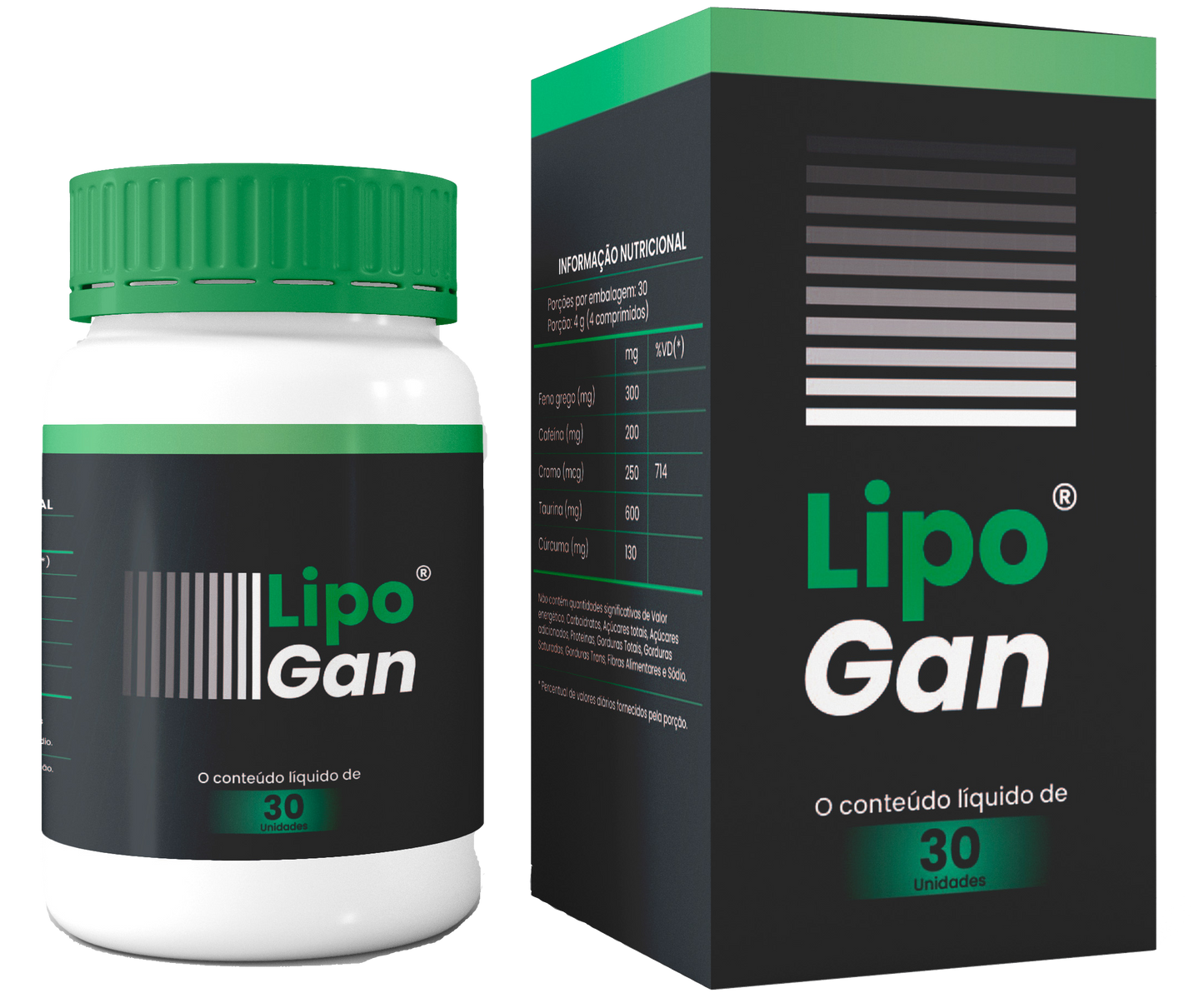 LipoGan - Formula perfecta para perder peso